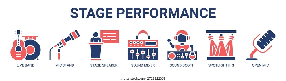 Stage Performance Webbanner Symbol Vektorgrafik-Konzept mit Icon von Live-Band, Mikrofonständer, Bühnenlautsprecher, Soundmixer, Soundkabine, Spotlight Rig, offenes Mikrofon.