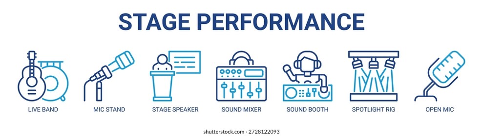 Stage Performance Webbanner Symbol Vektorgrafik-Konzept mit Icon von Live-Band, Mikrofonständer, Bühnenlautsprecher, Soundmixer, Soundkabine, Spotlight Rig, offenes Mikrofon.