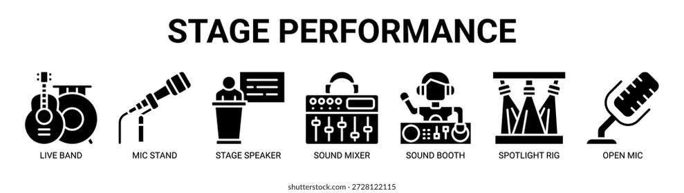 Stage Performance Webbanner Symbol Vektorgrafik-Konzept mit Icon von Live-Band, Mikrofonständer, Bühnenlautsprecher, Soundmixer, Soundkabine, Spotlight Rig, offenes Mikrofon.
