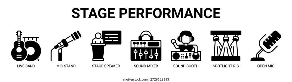 Stage Performance Webbanner Symbol Vektorgrafik-Konzept mit Icon von Live-Band, Mikrofonständer, Bühnenlautsprecher, Soundmixer, Soundkabine, Spotlight Rig, offenes Mikrofon.