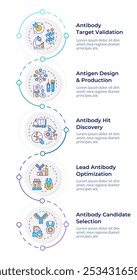 Stufen in der Vorlage für das infografische Design der Antikörperfindung. Biotechnologie. Antigene. Datenvisualisierung mit 5 Optionen. Vertikales Flussdiagramm verarbeiten