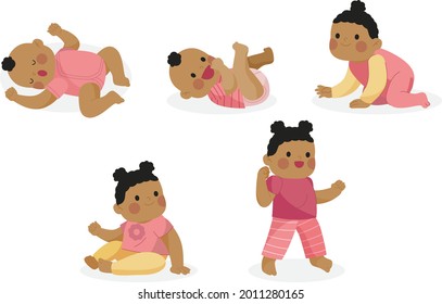 Stages Baby Process Stage Children Change Stock Vector (Royalty Free ...