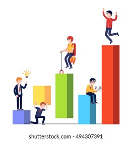 Stages of business development and growth from initial idea to a market leadership. Little businessman characters working in various poses on bar graph. Modern colorful flat style vector illustration.