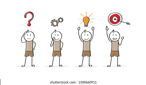 Stages of business implementation, startup, problem solving. Cartoon character. Flat design.