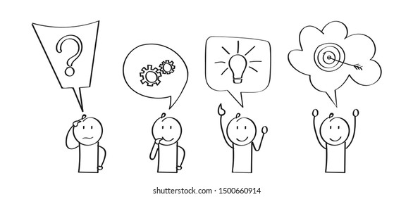 Stages of business implementation, startup, problem solving. Cartoon character. Flat design.