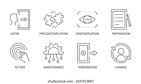 Stages der Veränderung von Vektorsymbol. Bearbeitbarer Strichzeilensatz-Text. Das transtheoretische Modell des Gesundheitsverhaltens ändert sich: Unterhaltung und Kündigung von vorbereitenden Maßnahmen zur Vorbereitung der Vorüberlegung