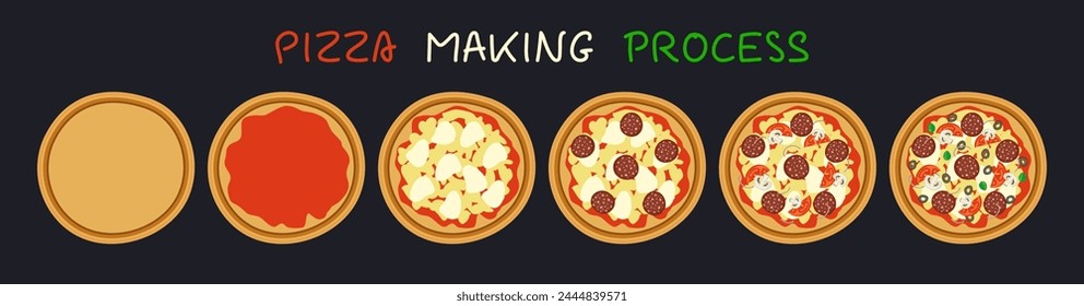 etapas del proceso de cocción de la pizza Ilustración vectorial