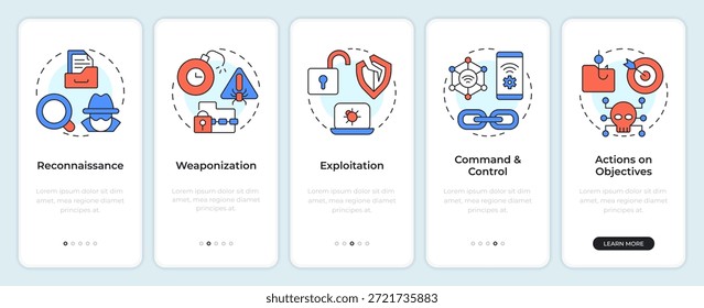 Etapas de un ciberataque incorporando la pantalla del App móvil. Control de acceso. Instrucciones gráficas editables de 5 pasos con conceptos lineales. UI, UX, GUI