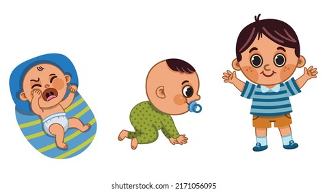 Etapas del desarrollo de un niño desde la infancia hasta la infancia. Ilustración vectorial.