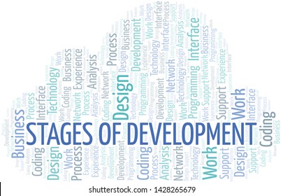 Stages Of Development word cloud. Wordcloud made with text only.