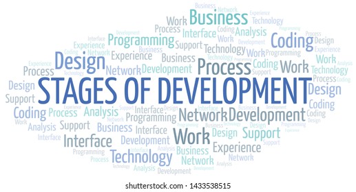 Stages Of Development word cloud. Wordcloud made with text only.