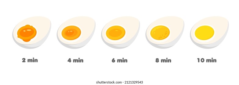 Etapas de ebullición de huevos a tiempo. Variaciones de huevos de pollo listos en sección transversal. Receta de cocina. Ilustración del vector aislada en fondo blanco