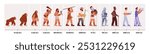 Stages of evolution from ape to man with dates. Development of chimpanzee, caveman, farmer, warrior, knight, man with artificial intelligence. Infographics. Vector illustration.