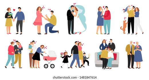 Stages of family. Development of relationship and marriage with child and parent, happy pregnant and couple with baby, vector illustration