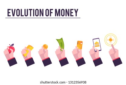 Stages of financial system and evolution of money. Money, payment methods evolution from barter to bitcoin, vector illustration. Gold, coin, banknotes and cards, electronic money and bitcoin.