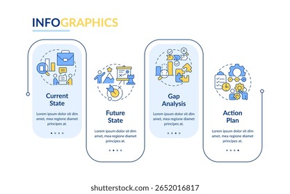 Estágios do vetor infográfico de retângulo de análise de lacunas. Pesquisa de dados de negócios. Desenvolvimento de desempenho. Visualização de dados com 4 etapas. Gráfico editável de opções retangulares