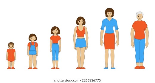Stages of growing up of a girl, from baby to old man, vector black and white drawing