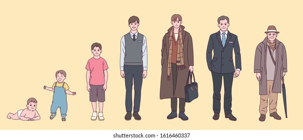 Stages of growth of men from infants to the elderly. hand drawn style vector design illustrations. 