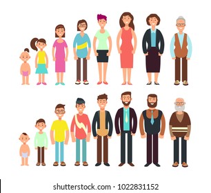 Stages of growth people. Children, teenager, adult, old man and woman vector characters set. Development and aging, growth generation illustration