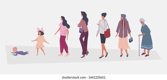 Stages of growth of people. Children, teenager, adult, old woman. Aging a female. Isometric vector illustration.