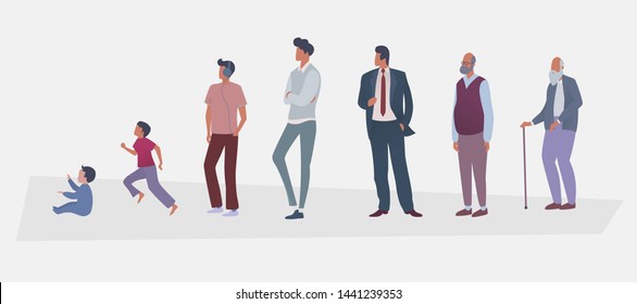 Stages of growth of people. Children, teenager, adult, old man. Aging a male. Isometric vector illustration.