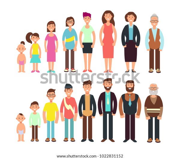 Stages Growth People Children Teenager Adult Stock Vector (royalty Free 