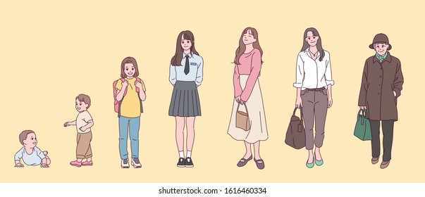 Stages of growth of women from infants to the elderly. hand drawn style vector design illustrations. 