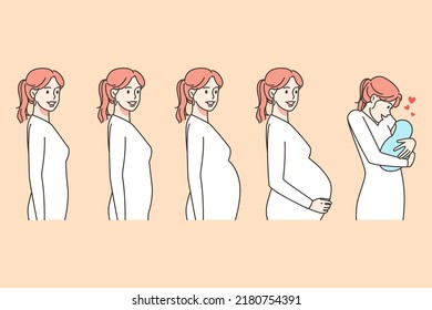 Stages of healthy pregnancy. Happy woman during different months being pregnant. Motherhood concept. Vector illustration. 
