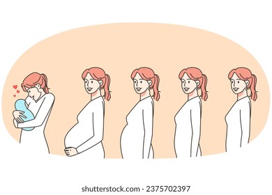 Stages of healthy pregnancy. Happy woman during different months being pregnant. Motherhood concept. Vector illustration.