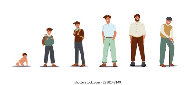 stages of Man growing concept. Male character life cycle, Growth and Aging Process. A men growing from toddler, teenager, young adult, adult to old men. cartoon vector illustration.