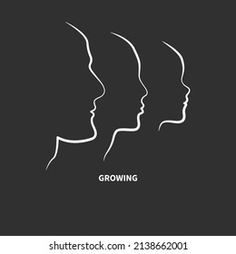 Stages of man maturation from child to adult. Minimalistic logo with three male profiles. Minimal line icon. Growing up sign