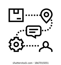 stages from manufacturing to delivery customer order line icon vector. stages from manufacturing to delivery customer order sign. isolated contour symbol black illustration