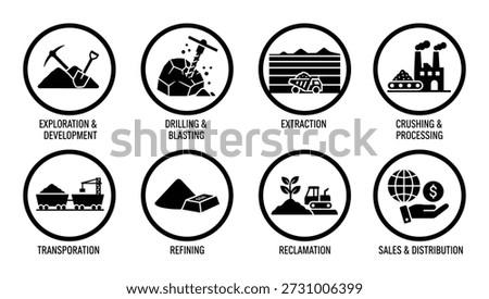 Stages of mining industry with exploration, drilling, extraction, refining, reclamation, sales and distribution icons.