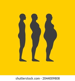 Stages of obesity of man. Silhouettes of person with different age from slim to overweight. Overweight symbol. Vector illustration