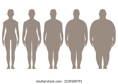 Etapas de la obesidad, el proceso de la obesidad. Silueta de un hombre con un conjunto gradual de sobrepeso