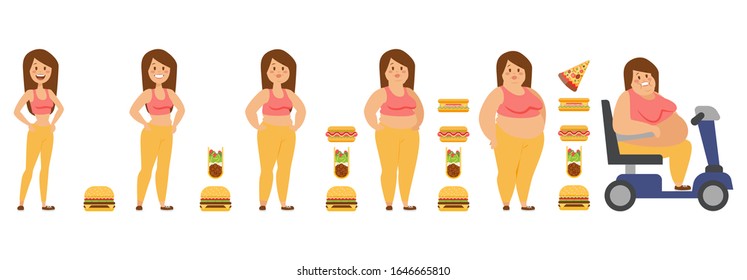 Stages of obesity process vector illustration, woman cartoon character body transformation to overweight obese person in carriage. Girl becomes fat because of taco, pizza, burger and hot dog eating.