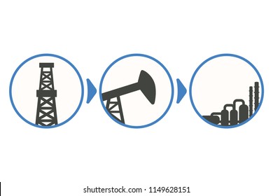 Stages of oil extraction, from drilling to production; infographics for oil and gas industry; colorful flat vector icons, EPS 10