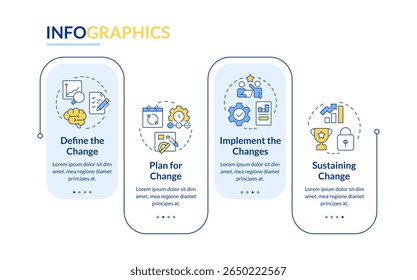 Estágios do vetor infográfico de retângulo de alteração organizacional. Gerenciamento de empresa comercial. Visualização de dados com 4 etapas. Gráfico editável de opções retangulares