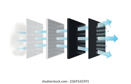 Fases de filtración y purificación de aire exterior con flechas ilustraciones vectoriales realistas. Hoja de filtro de cuatro capas de acondicionamiento para la tecnología de respirador de pureza de protección contra el polvo y el virus