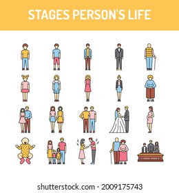 Stages person's life line icons set. Isolated vector element. Outline pictograms for web page, mobile app, promo. Editable stroke.