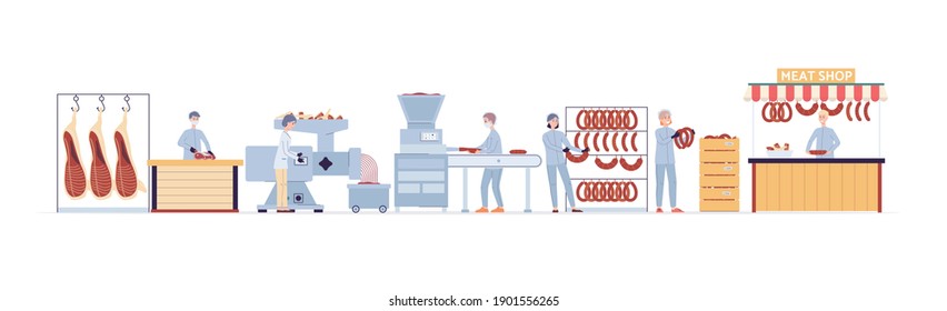 Stages production of natural meat production. Food manufacturing, industry factory with machines, workers. Processing of raw meat to ready made sausages. Vector flat illustration