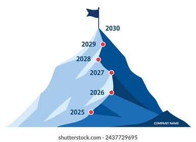 Etapas del éxito. Ruta de montaña a la cima aplicable al autodesarrollo, trayectoria profesional, objetivos empresariales, logros, éxito y ganar. 