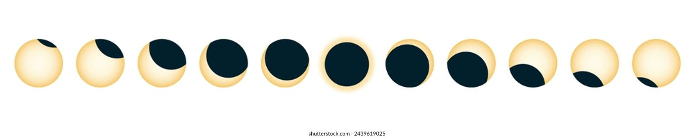 Stages of total solar eclipse