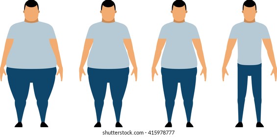 stages weight loss before and after man