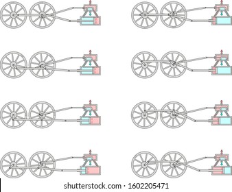 Stages Of Working Of Double Acting Steam Engine