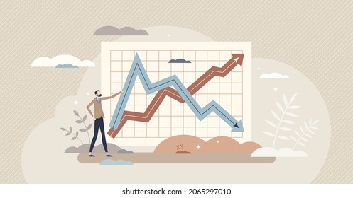 Stagflation as finance crisis or economy recession tiny person concept. Prices inflation, money stagnation, unemployment rise and state debt increase vector illustration. Bankruptcy or market collapse