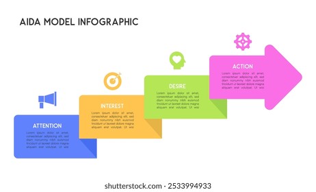 Staggered Box-to-Arrow AIDA Model Infographic Vector Illustration