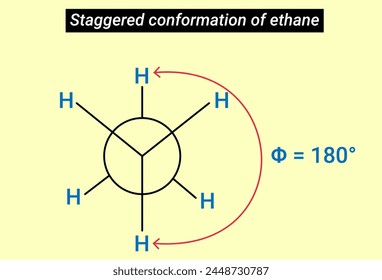 Staggered conformation: That conformation where the dihedral angle between the bonds at each atom of carbon-carbon bond is 60o, 180o, 300o