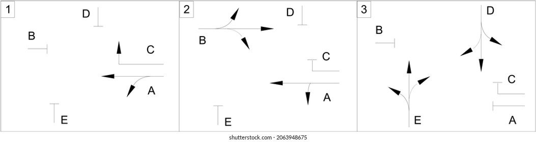 Staging diagram showing a separately signalled right turn sequence, road signs in the United Kingdom