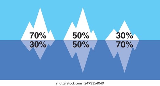 Ilustración plana de StaIceberg, infografías de ice berg Elementos de Diseño web para presentación de datos estadísticos, proporciones porcentuales 30 50 70mpa